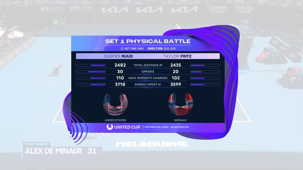 Physical Battle tile image - stat preview over video freeze frame