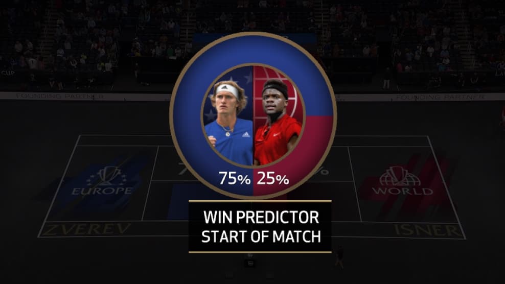 Win Predictor tile image - stat preview over video freeze frame
